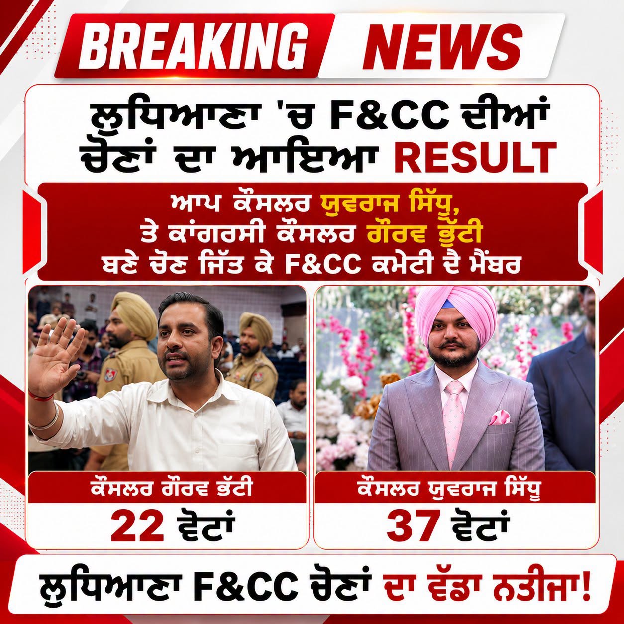 LUDHIANA F&CC ELECTIONS RESULT